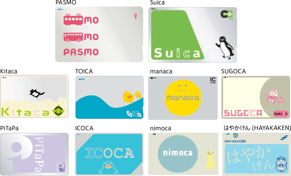 Transportation IC cards