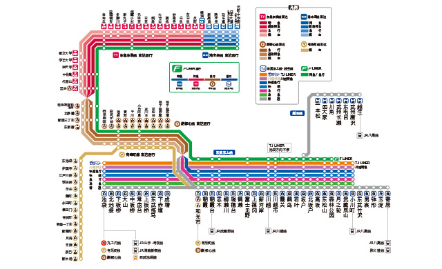 东上线停车站指南（PDF）