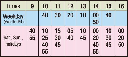 TOBU KOEDO LOOP BUS Timetable