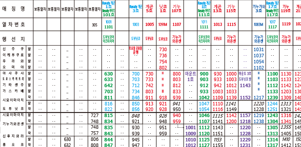 아이즈와카마쓰·기타카타 방면의 시간표