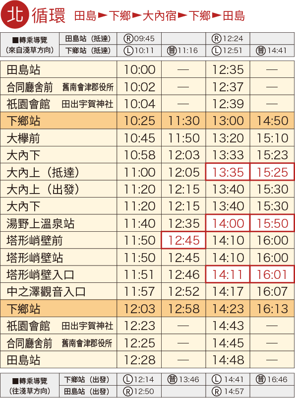 會津下鄉觀光循環巴士 北循環