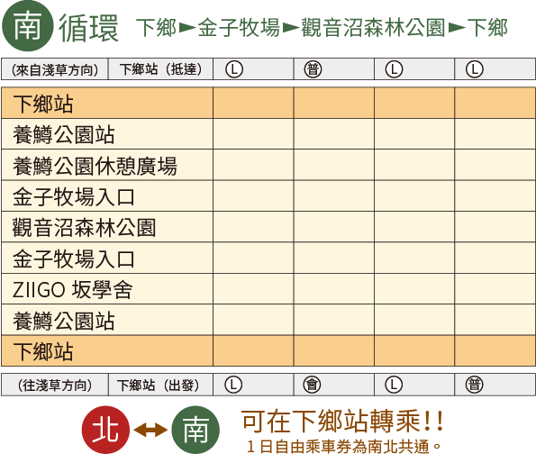 會津下鄉觀光循環巴士 時刻表 南循環