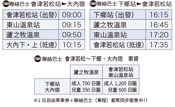 從會津若松、東山溫泉、蘆之牧溫泉有聯絡巴士行駛