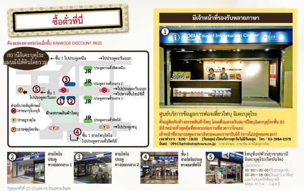 สถานที่จำหน่าย
