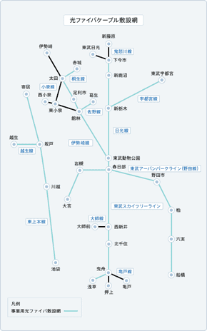 画像をクリックすると拡大図がご覧になれます。