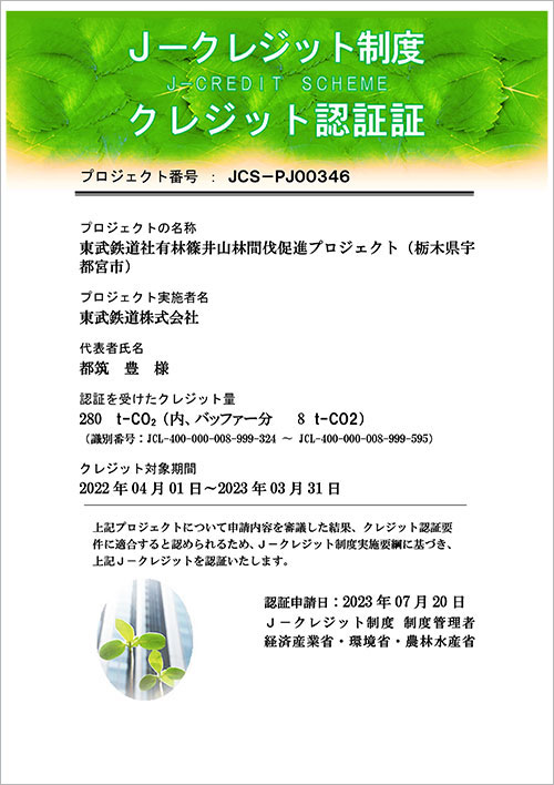 クレジット認証