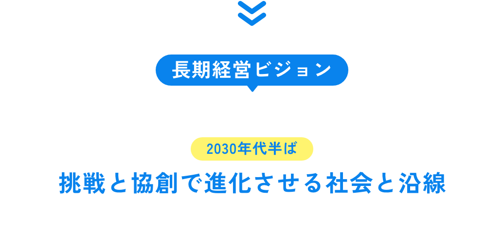 長期経営ビジョン
