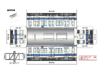 ８０００系