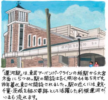 運河駅