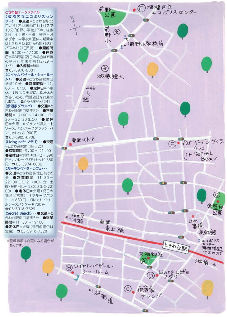 ときわ台MAP