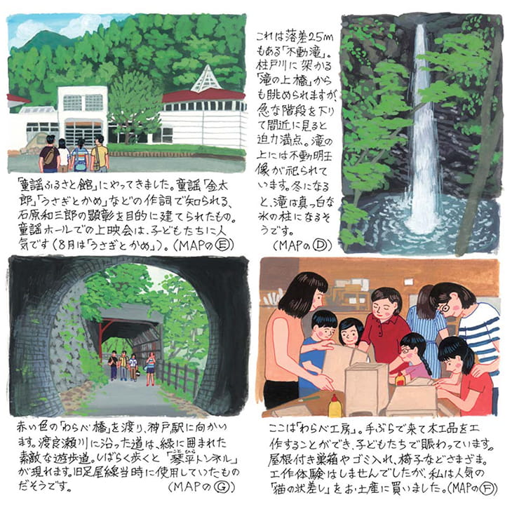 神戸(ごうど)