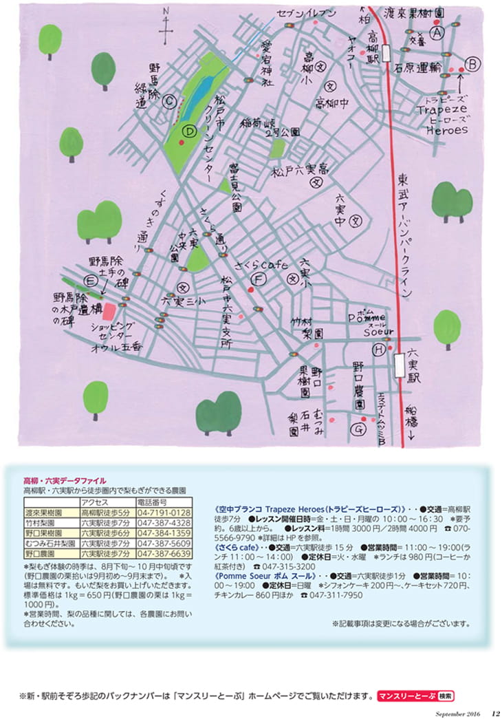 高柳・六実MAP