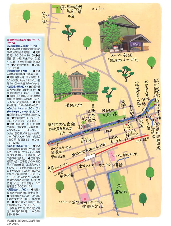 獨協大学前〈草加松原〉MAP