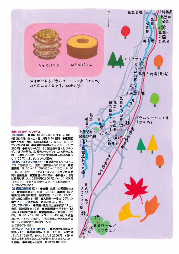 下今市～鬼怒川公園MAP