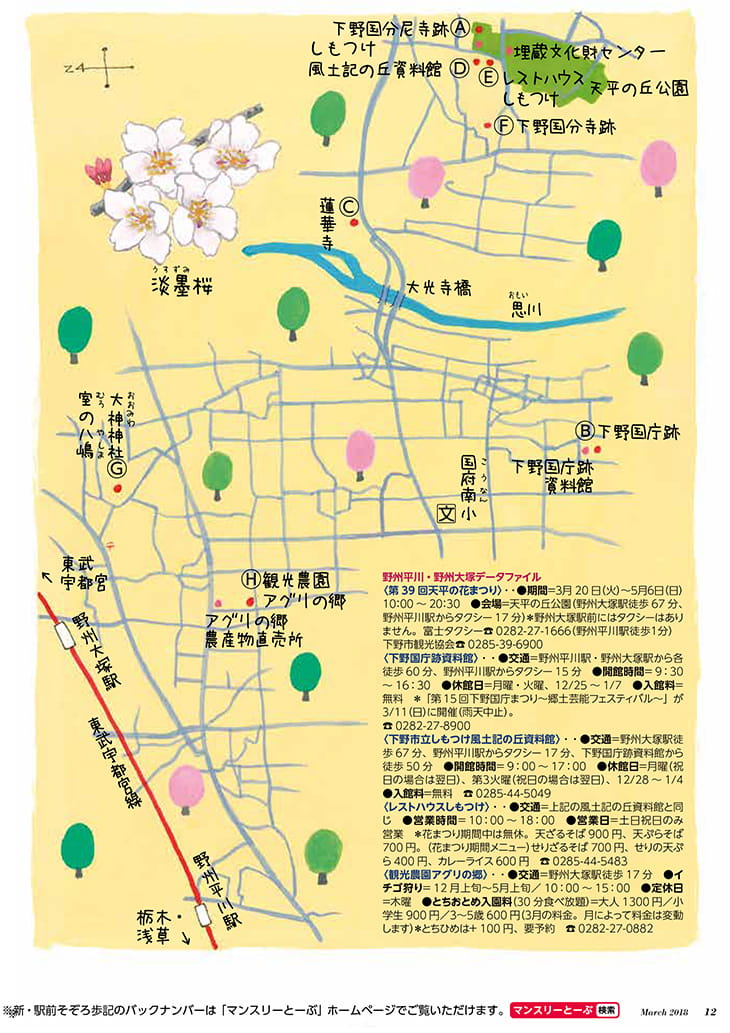 野州平川～野州大塚MAP