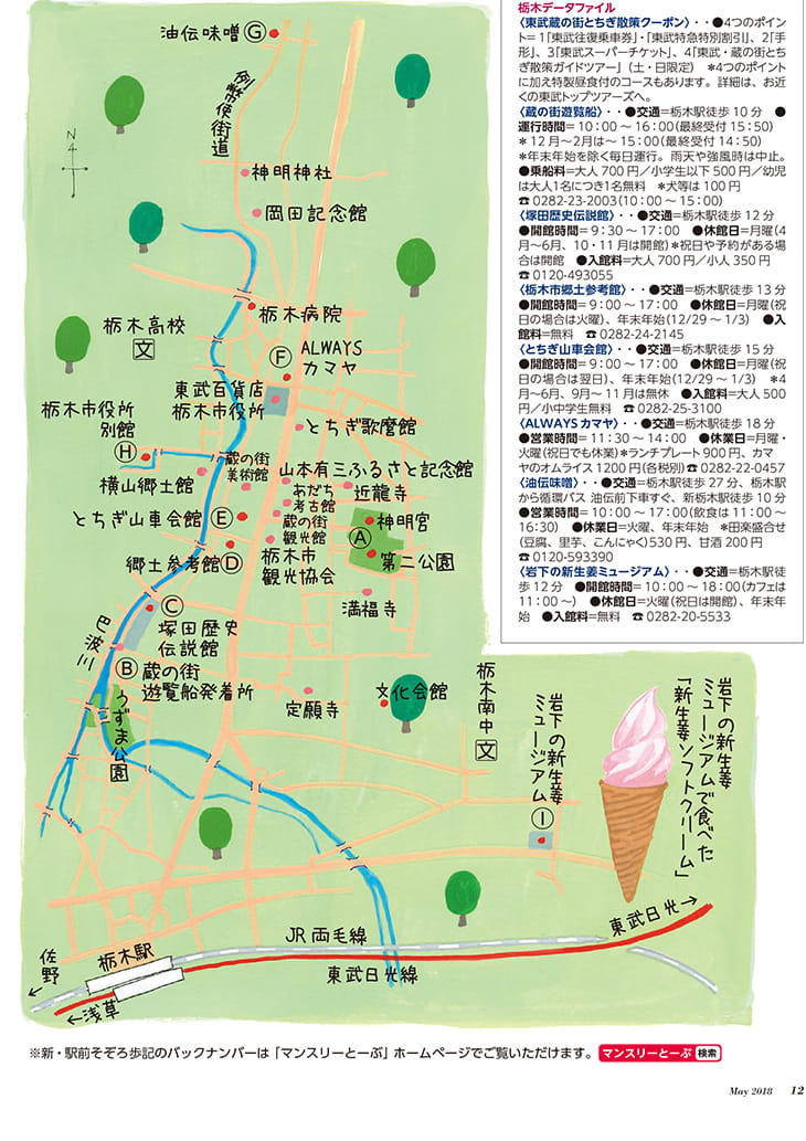栃木MAP