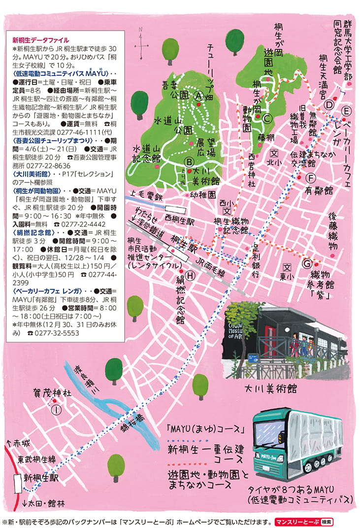 新桐生MAP