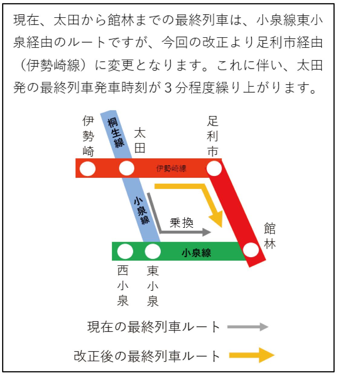 2022年3月12日（土）ダイヤ改正に係る各列車の時刻変更について｜東武 