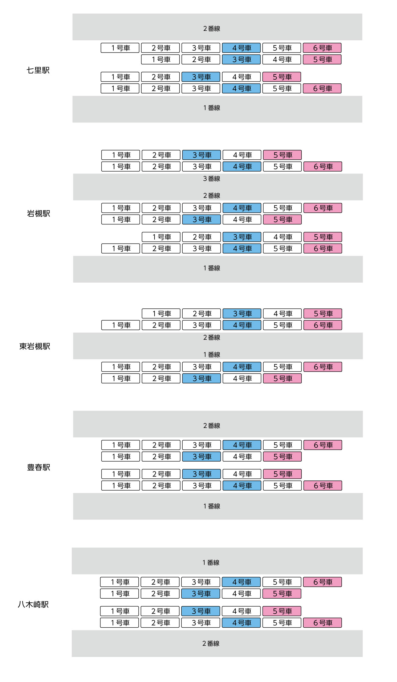 大宮～春日部間