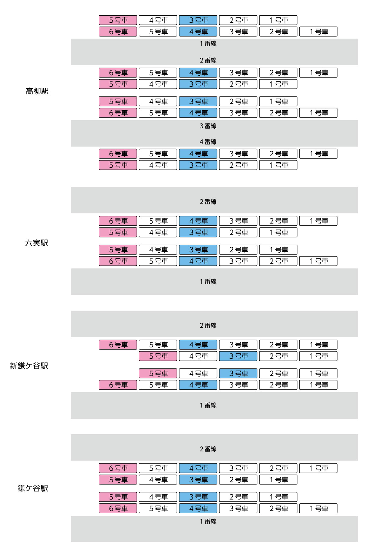 柏～船橋間