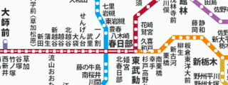 画像：路線図から探す