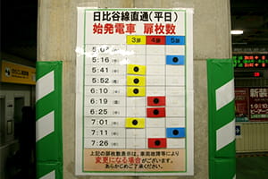 竹ノ塚駅・北越谷駅の車両編成表示について