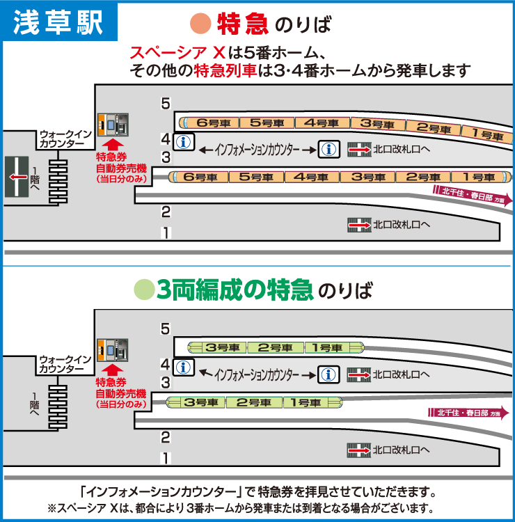 画像：浅草駅 特急列車のりばのご案内