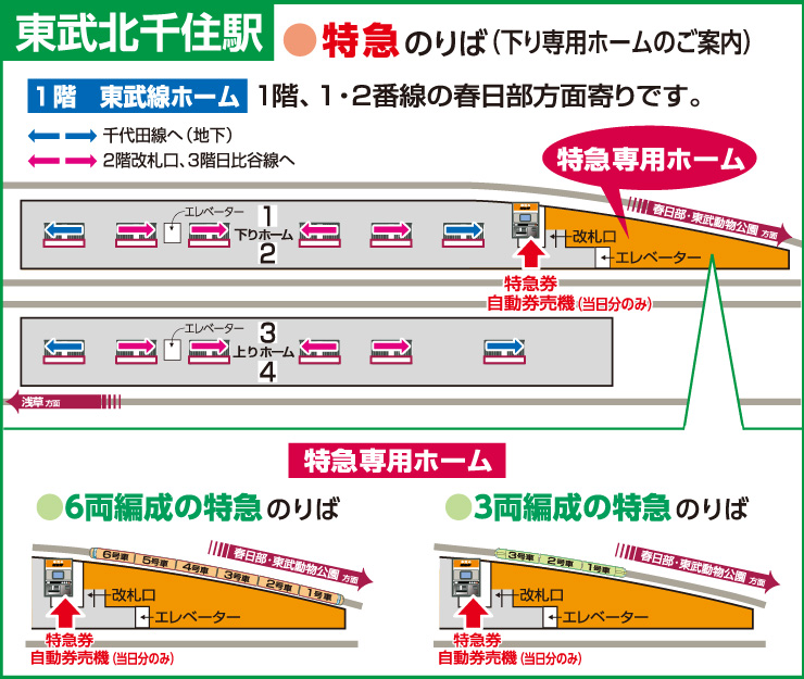 画像：東武北千住駅 特急列車のりばのご案内