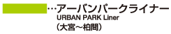 アーバンパークライナー 大宮〜柏間