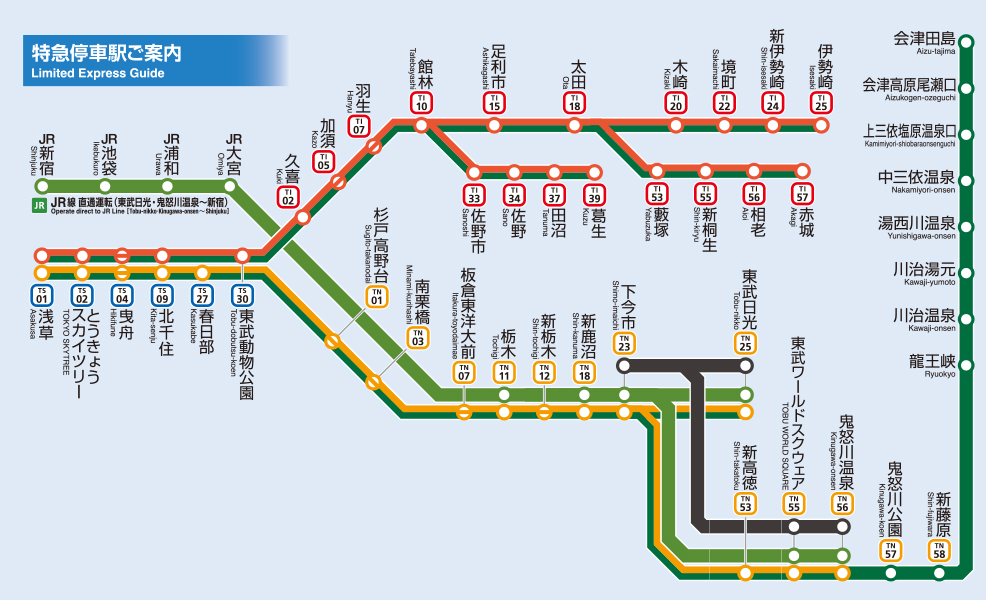特急列車（中長距離）
