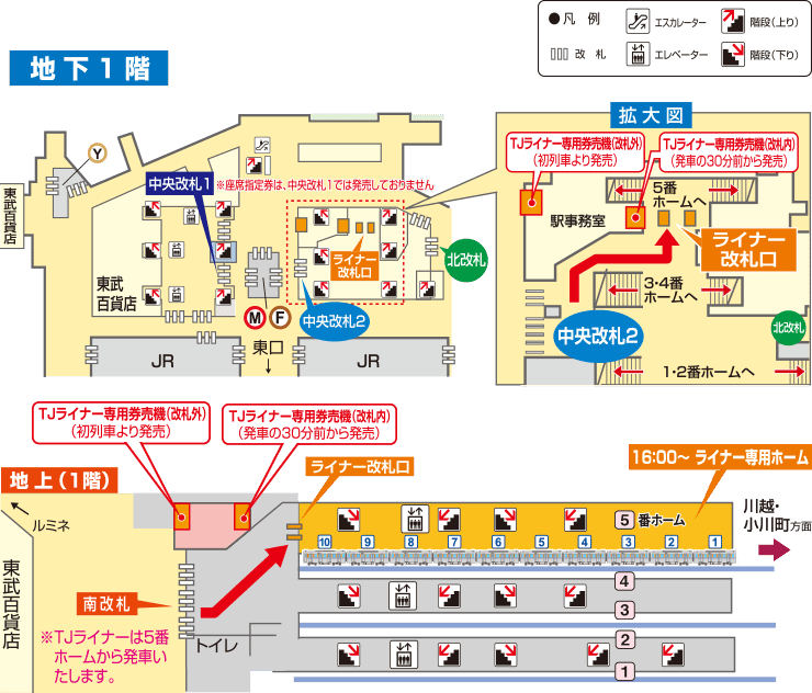 画像：下り（小川町方面）TJライナーののりばのご案内