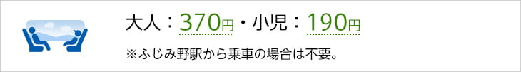 大人360円・小児180円※ふじみ野から乗車の場合は不要。