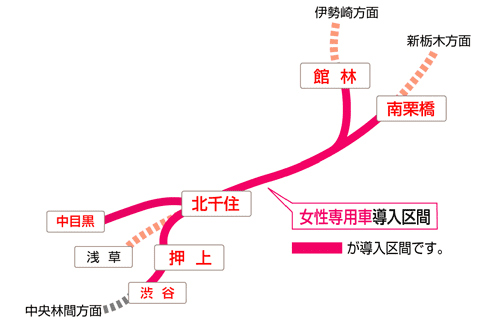 東武スカイツリーライン 伊勢崎線 東武日光線 日比谷線直通 半蔵門線直通 東武鉄道公式サイト