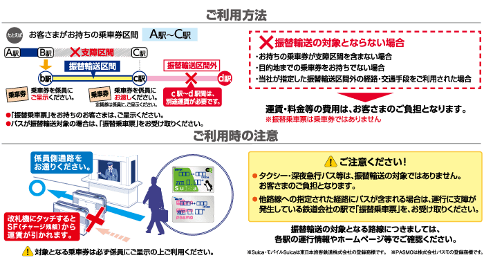 回数 券 鉄道 東武