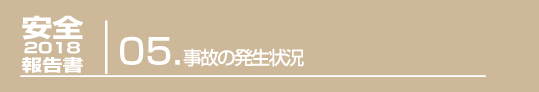 ５.事故の発生状況