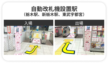 自動改札機設置駅（栃木駅、新栃木駅、東武宇都宮）