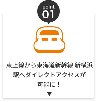 POINT01 東海道新幹線へダイレクトアクセス！