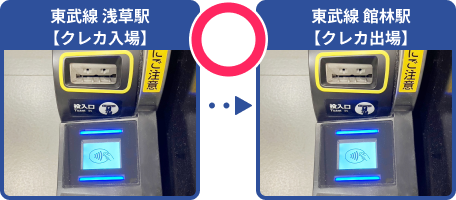 東武線浅草駅でクレカ入場、東武線館林駅でクレカ出場⇒利用できる