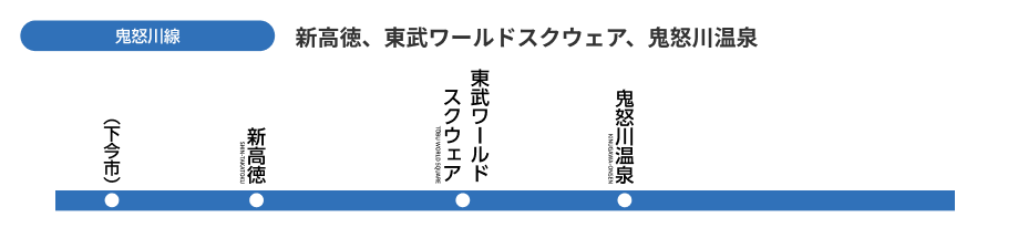 鬼怒川線 新高徳、東武ワールドスクウェア、鬼怒川温泉