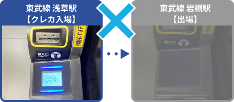 東武線浅草駅でクレカ入場、東武線岩槻駅で出場⇒利用できない