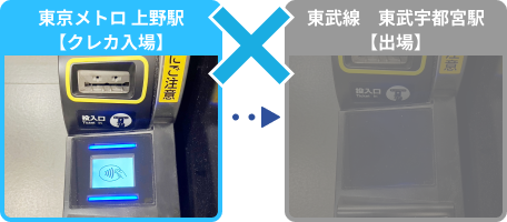 東武線上野駅でクレカ入場、東武線東武宇都宮駅で出場⇒利用できない