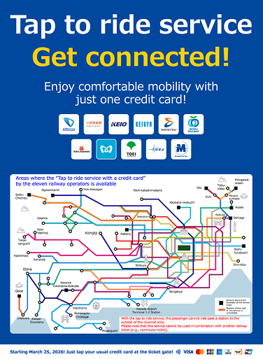 Post-Pay Contactless Train Fare Payment Using Credit Cards and Similar