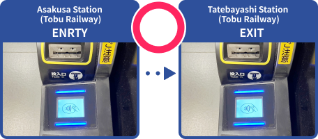 東武線浅草駅でクレカ入場、東武線館林駅でクレカ出場⇒利用できる