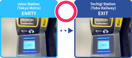 東武線上野駅でクレカ入場、東武線栃木駅でクレカ出場⇒利用できる