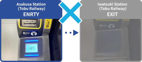東武線浅草駅でクレカ入場、東武線岩槻駅で出場⇒利用できない