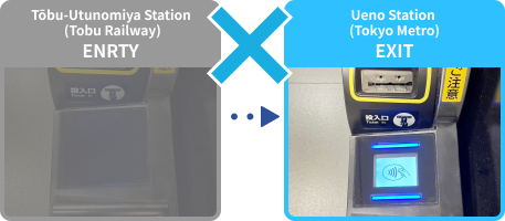 東武線東武宇都宮駅で入場、東京メトロ上野駅でクレカ出場⇒利用できない