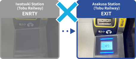 東武線岩槻駅で入場、東武線浅草駅でクレカ出場⇒利用できない