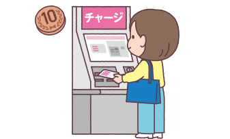 チャージのイメージ
