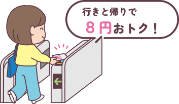 セリフ：行きと帰りで８円おトク！