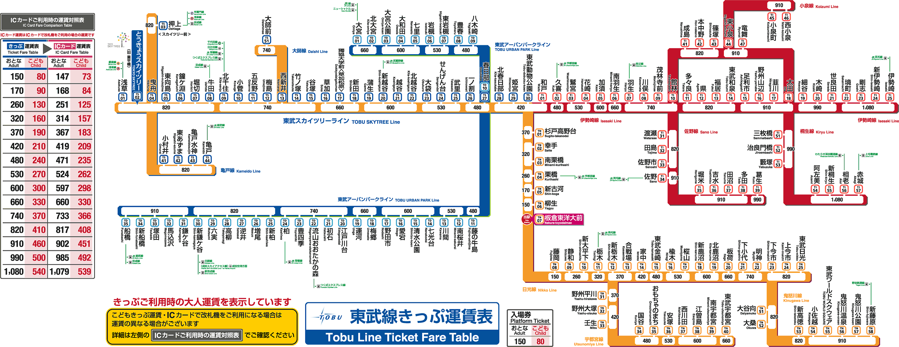 板倉東洋大前駅 きっぷ運賃表 東武鉄道ポータルサイト